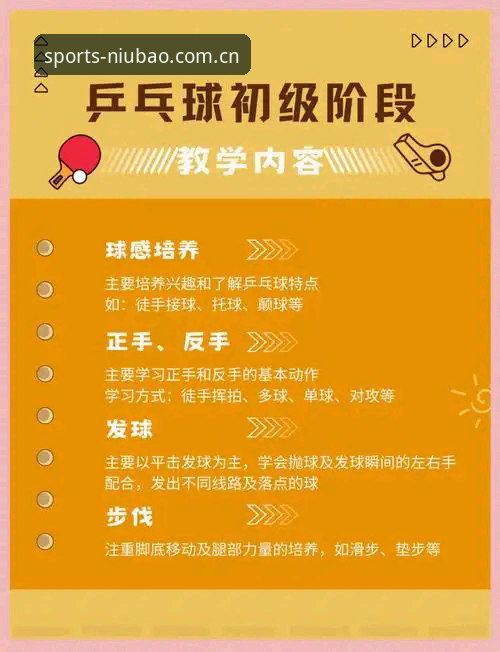 牛宝体育注册教程全面解析：从入门到精通，老用户分享实战经验